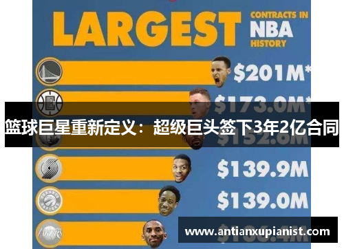 篮球巨星重新定义：超级巨头签下3年2亿合同